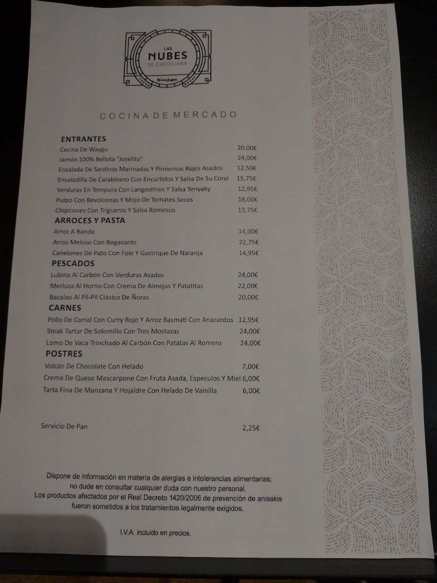 Menu Las Nubes Restaurante Castellana-7